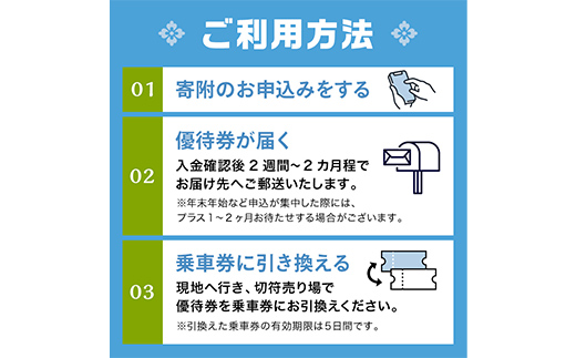 立山黒部アルペンルート ( 立山駅 ～ 扇沢駅 ※片道 ) 優待券 立山黒部貫光 観光 旅行 券 チケット 体験 トラベル 黒部 富山県 立山町 F6T-780