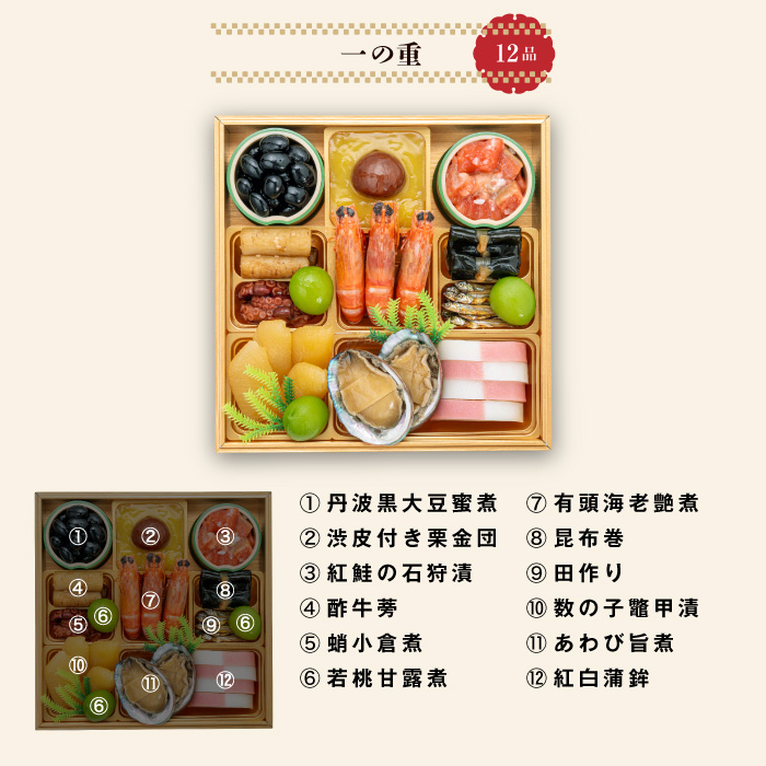 千賀屋謹製 2026年 迎春おせち料理「にほんばれ」和風三段重 3