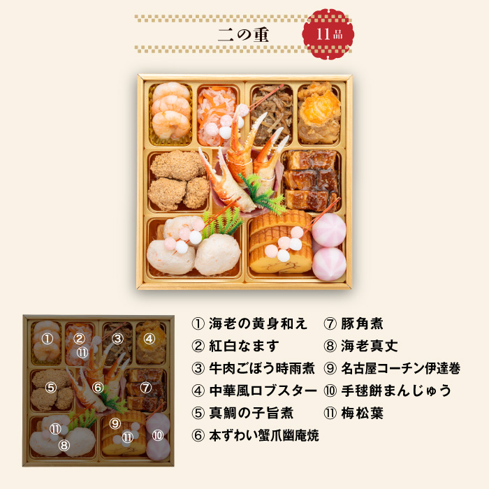 千賀屋謹製 2026年 迎春おせち料理「にほんばれ」和風三段重 3