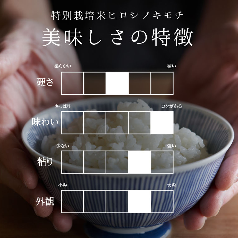 ≪先行予約≫特別栽培米 コシヒカリ ヒロシノキモチ 無洗米 5kg 陽咲玲 米 お米 コメ 白米 ご飯 ごはん 富山県産 富山県 立山町 F6T-876