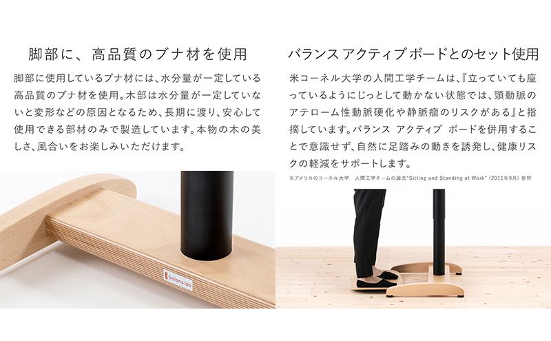 シナジー デスク 