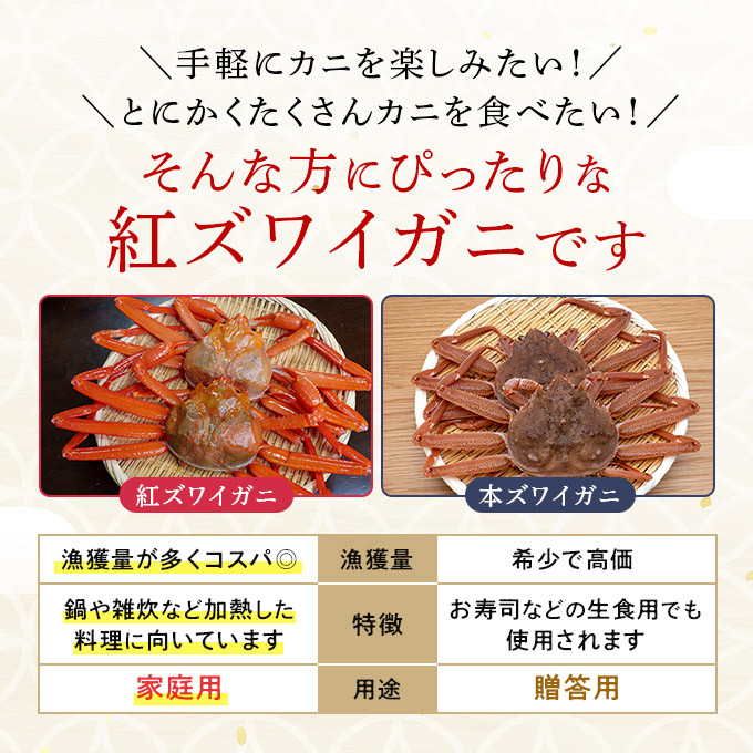 北海道登別市のふるさと納税 訳あり しゃぶしゃぶ用 生冷凍 紅ズワイ 棒肉ポーション 500g（殻無し）