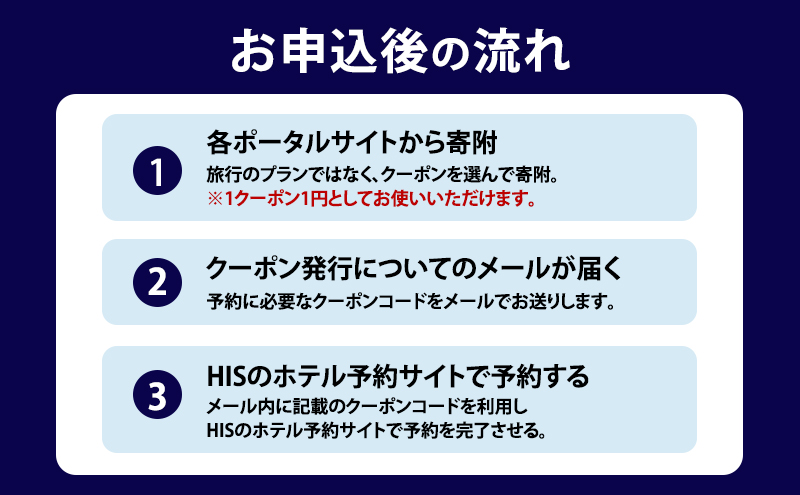 HISふるさと納税宿泊予約専用クーポン（北海道洞爺湖町）【3,000円分】 宿泊 ホテル 観光 