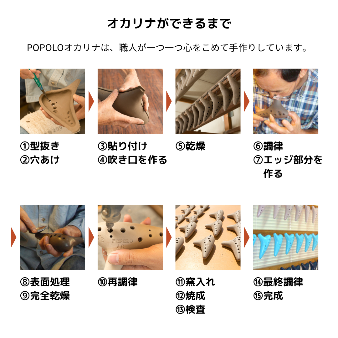 管楽器・吹奏楽器 POPOLO AC RED Amazon.co.jp: POPOLOオカリナ S-AC (アルトC) レッド : 楽器