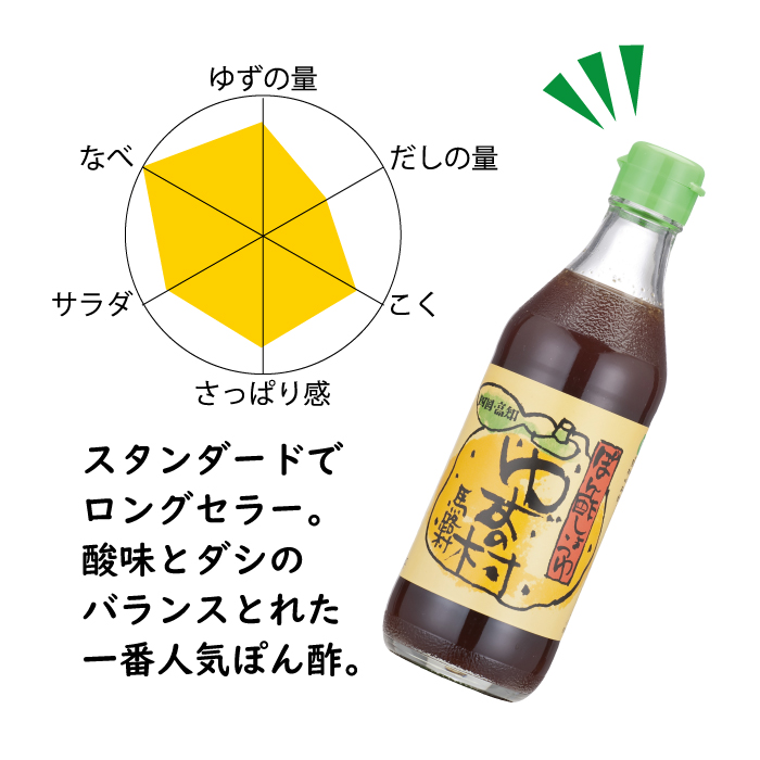 【調味料定期便】ぽん酢 ゆずの村360ml×3×3回 柚子調味料