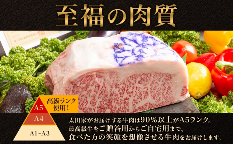 神戸ビーフ 焼き肉用 500g KSY2 肩肉 もも肉 肩ロース 神戸牛 牛肉 肉 2026年4月以降発送