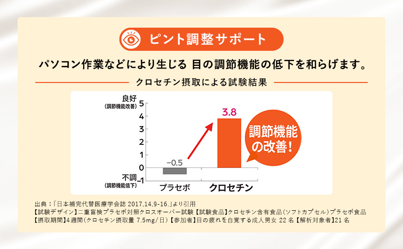 目と睡眠W サポート(100ml×20本) / 京都府京田辺市 | セゾンのふるさと納税