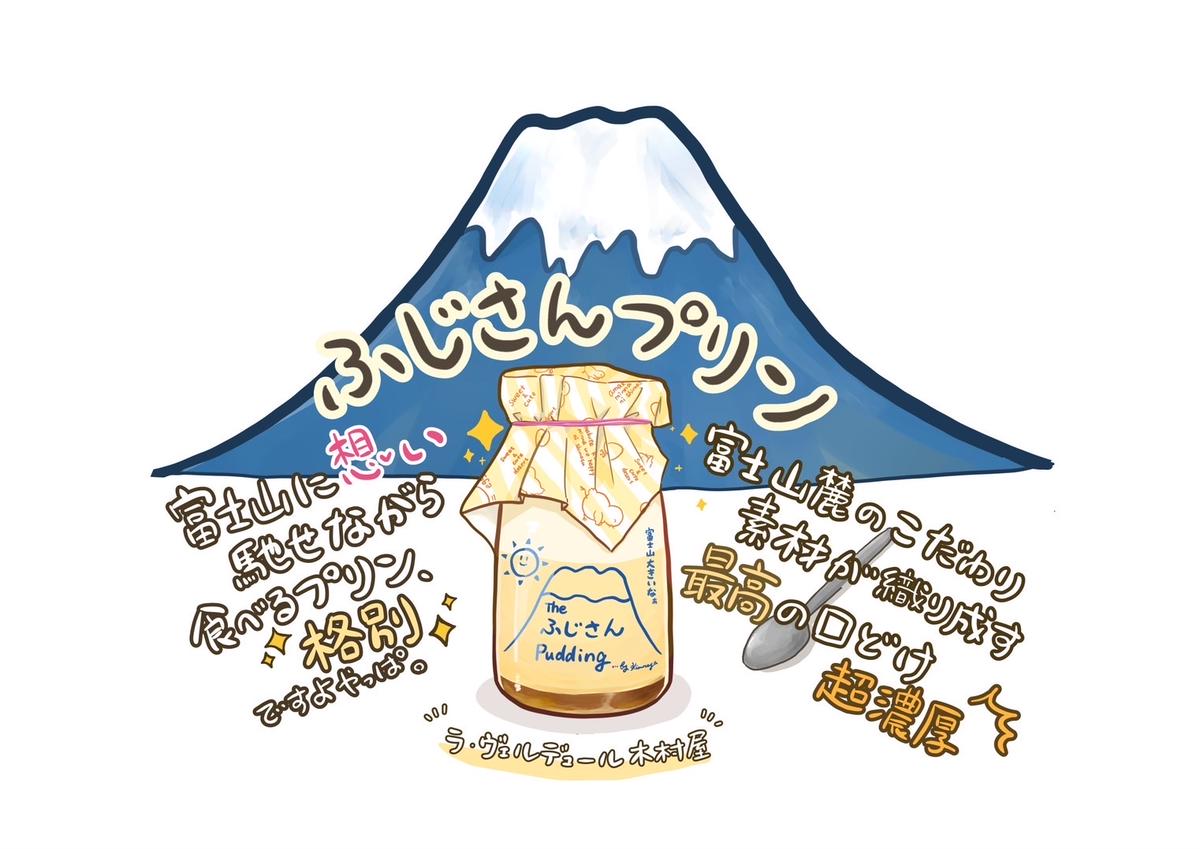 山梨県富士河口湖町のふるさと納税 【Japan Brand Collection 2026～日本の贈答品100選～選出】木村屋 手づくりプリンBOX FBD001