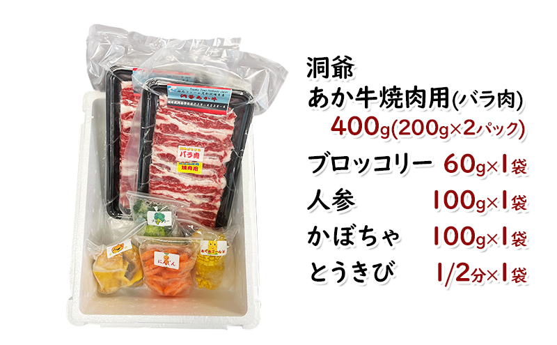 小分け 和牛 お肉 牛肉 バーベキュー おうち焼肉 BBQ ジューシー ヘルシー 赤身 コク 柔らかい 人気 産地直送 洞爺湖地場産品協同組合 送料無料 洞爺湖 