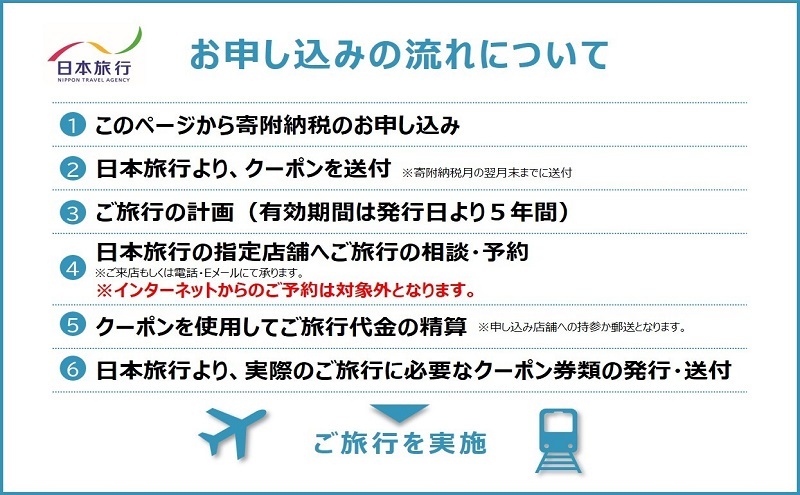 東京都墨田区　日本旅行　地域限定旅行クーポン60,000円分