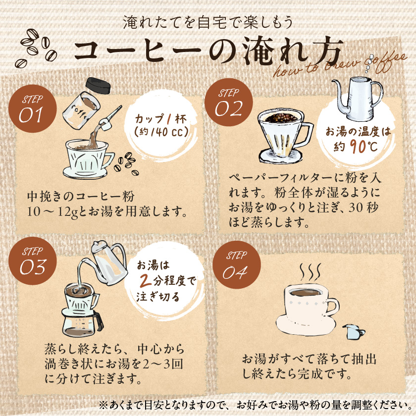 宮崎県都城市のふるさと納税 焙煎職人こだわりのコーヒー【豆】500g 小分けパック(ジッパー・バルブ付) ※中深煎り※ポスト投函≪みやこんじょ特急便≫_LC-3302-Q