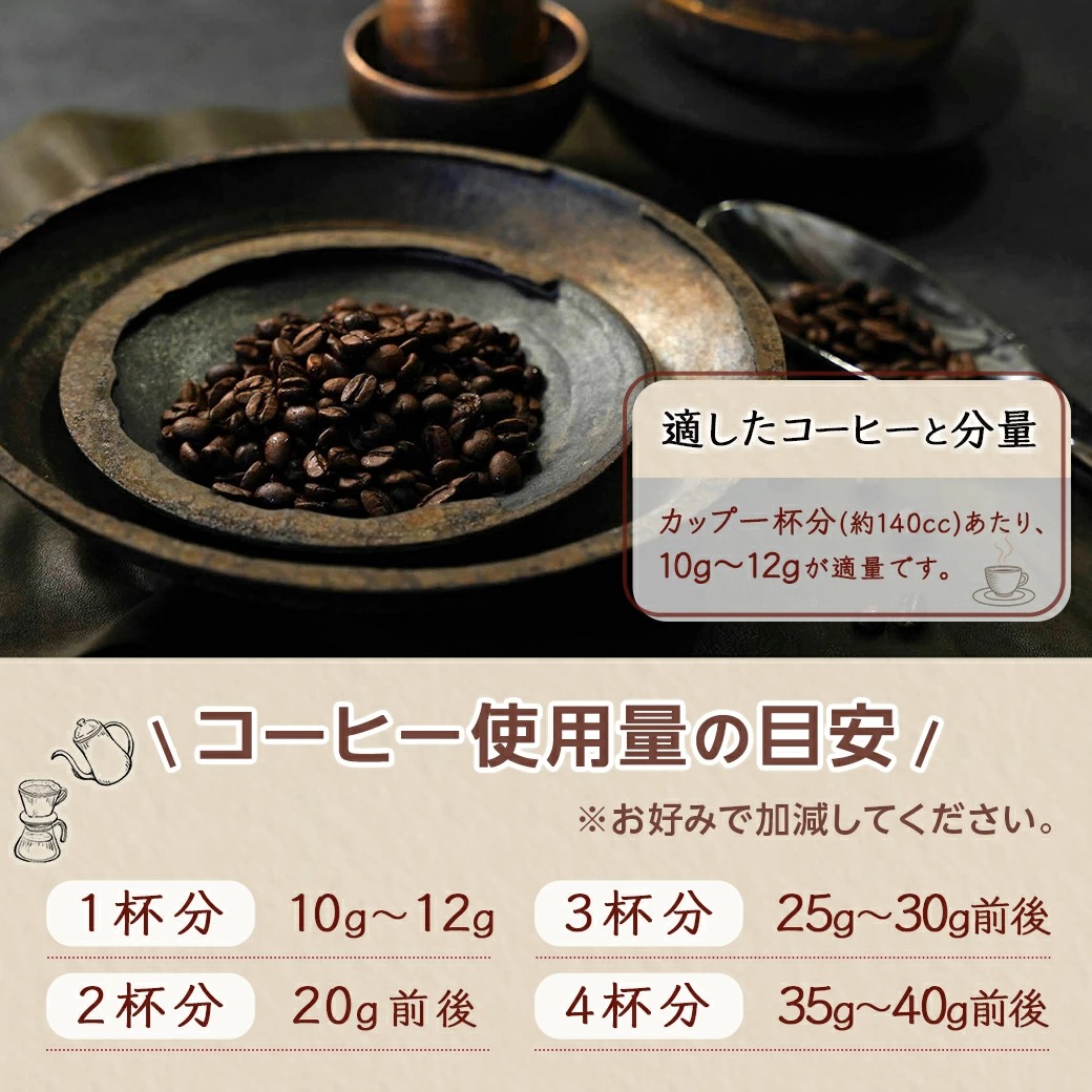 宮崎県都城市のふるさと納税 焙煎職人こだわりのコーヒー【豆】500g 小分けパック(ジッパー・バルブ付) ※中深煎り※ポスト投函≪みやこんじょ特急便≫_LC-3302-Q