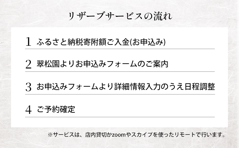 盆栽 翠松園 リザーブサービス 【あなたの盆栽に合わせた日々の管理をアドバイス】 チケット 体験チケット 