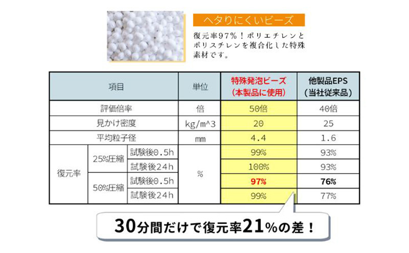 もちmochi SQUARE -big- 新生活 おしゃれ クッション 枕 プレゼント 市場家具
