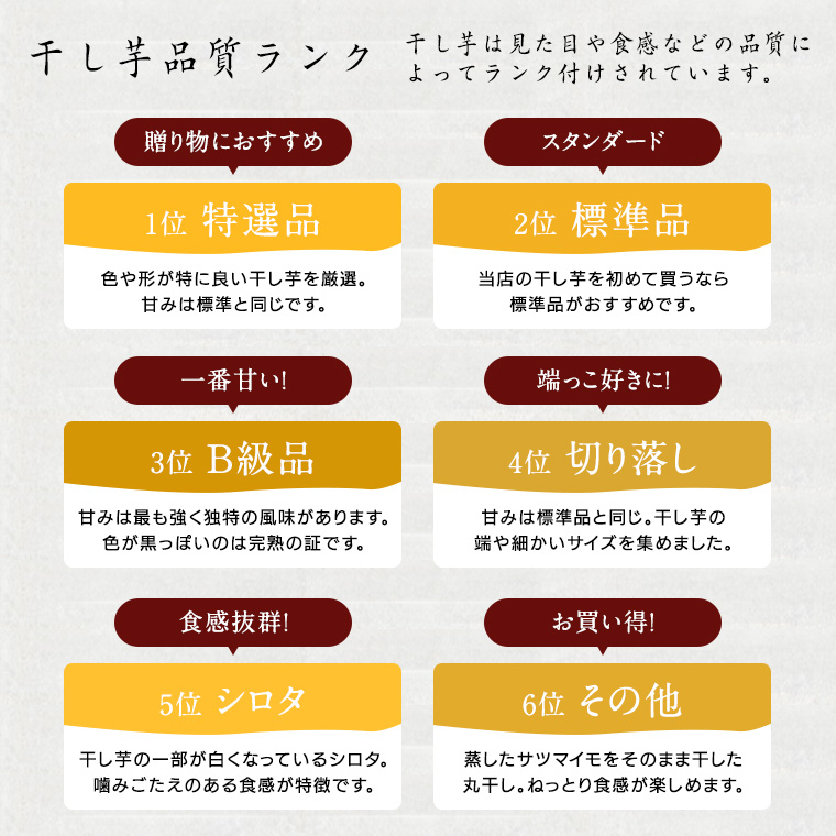 茨城県桜川市のふるさと納税 【2026年2月より発送開始】【 塚田商店 】茨城県産 紅はるか 干し芋 シロタ 800g 国産 茨城 さつまいも 芋 お菓子 おやつ デザート 和菓子 いも イモ 工場直送 マツコの知らない世界 スーパーツカダ [EE007sa]