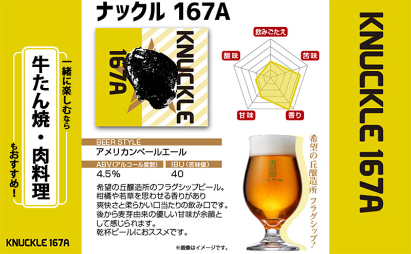 【特別寄附額】クラフトビール 3種 ＆ おつまみ 2種 飲み比べ セット 利久 ビール 地ビール 牛タン 個包装 贈答 贈答用 贈答品 ギフト プレゼント 化粧箱 お酒 酒 アルコール 惣菜 おかず つまみ 利久牛タン ジャーキー 冷蔵 冷蔵配送 宮城 宮城県 岩沼市