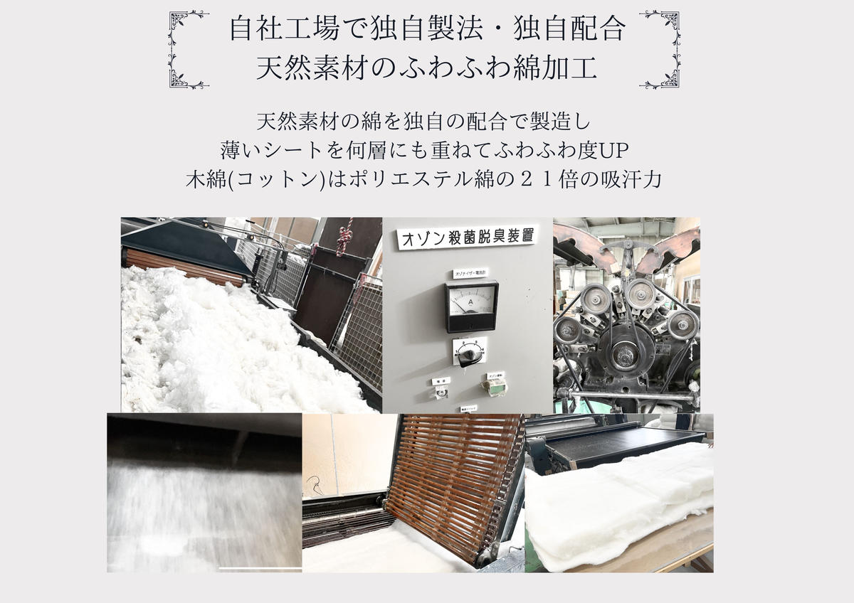 中級もめん綿入り布団　２枚　掛敷セット（お客様用に最適）【CW39W】