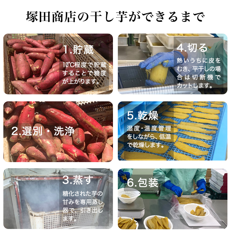 茨城県桜川市のふるさと納税 【2026年2月より発送開始】【 塚田商店 】茨城県産 紅はるか 干し芋 シロタ 800g 国産 茨城 さつまいも 芋 お菓子 おやつ デザート 和菓子 いも イモ 工場直送 マツコの知らない世界 スーパーツカダ [EE007sa]