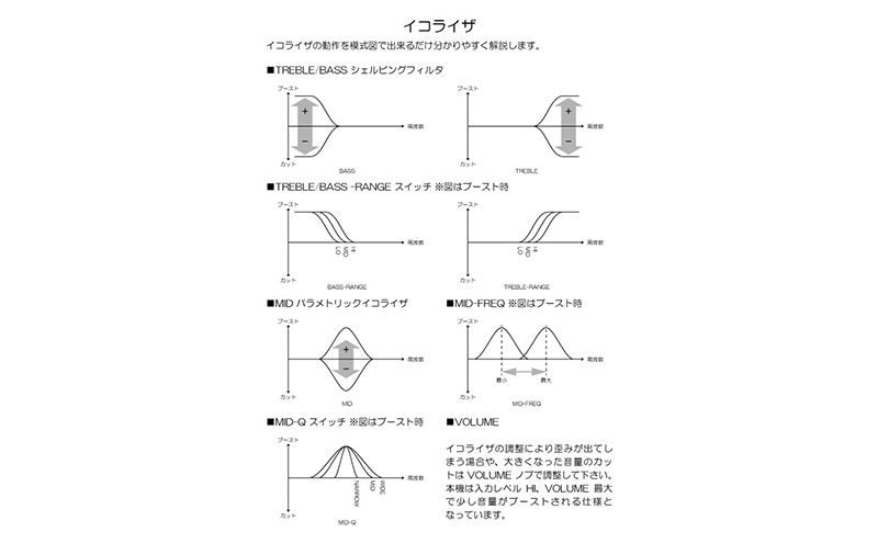 Studio Daydream The Ray コンプレッサー v3.0 THE RAY Compressor V3.0 – StudioDaydream