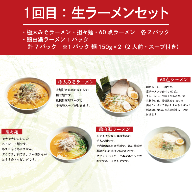 【3ヶ月定期便】蓮実麺業の自家製麺満足セット ラーメン そば うどん（AW005）