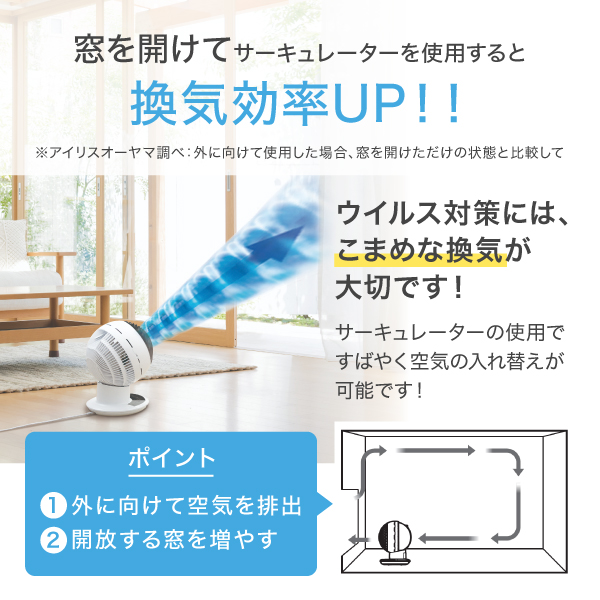 サーキュレーター 14畳 首振り マカロン型 PCF-MKM18-W ホワイト 送風 アイリスオーヤマ 