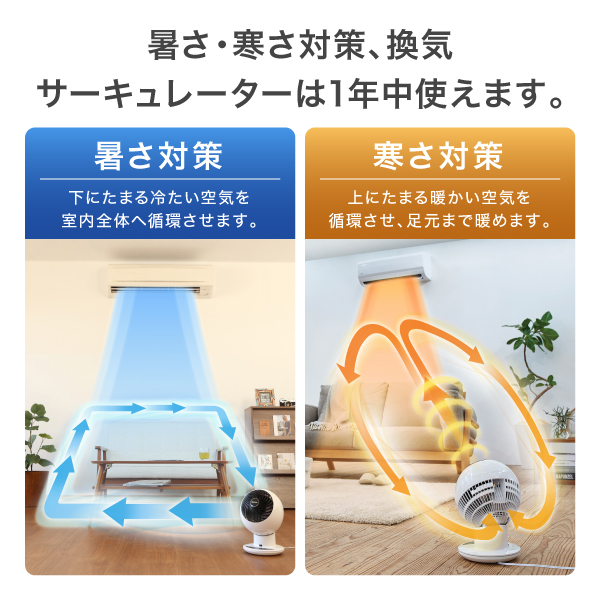 サーキュレーター 14畳 首振り マカロン型 PCF-MKM18-W ホワイト 送風 アイリスオーヤマ 