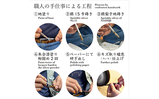 華正工房 うるしけんこう箸 食洗機対応 朱 (簡易包装) F6P-2842