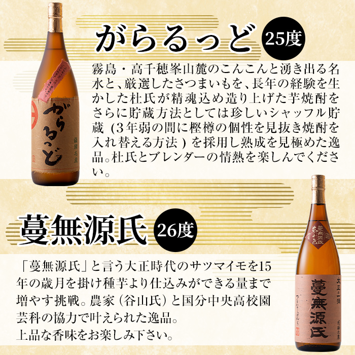 K-188 本格芋焼酎飲み比べセット！「蔓無源氏」「がらるっど」(各