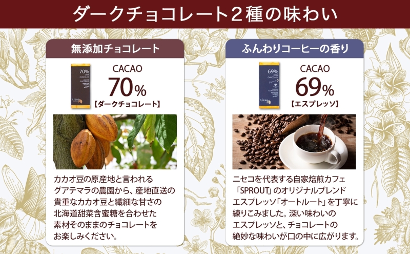 北海道 クラフト チョコレート コーヒー セット ダークチョコレート 2種2枚 ドリップバッグ 3種15袋 スイーツ お菓子 おやつ カカオ 70％ 69％ チョコ エスプレッソ 人気  お取り寄せ ギフト 冷蔵 送料無料 倶知安町