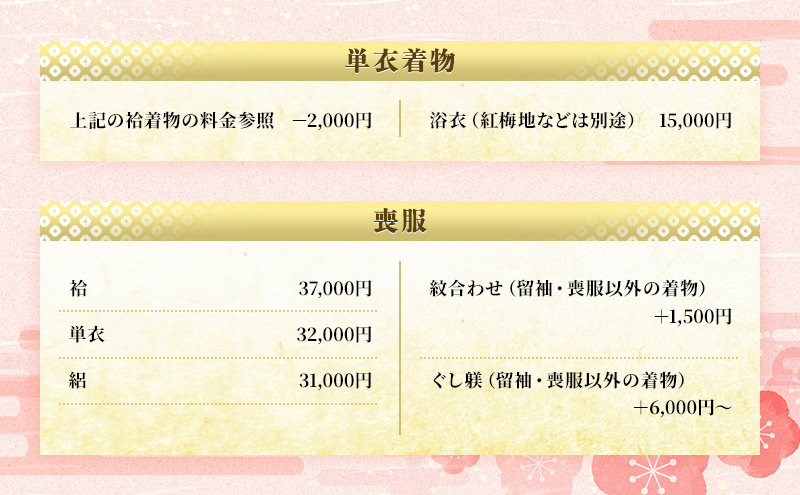 お仕立て券　1万円分 チケット 