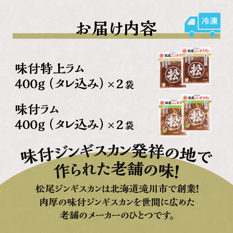 ラム食べ比べセットB 計1.6kg 味付特上ラム 味付ラム 各400g×2 仔羊 ラム ジンギスカン 味付 肩肉 特上 食べ比べ セット 詰合