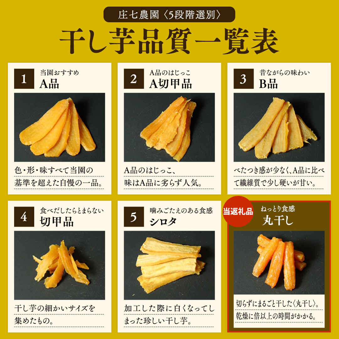 庄七農園」自慢の 【 特選 】丸干し 1kg 紅はるか 農園産 べに