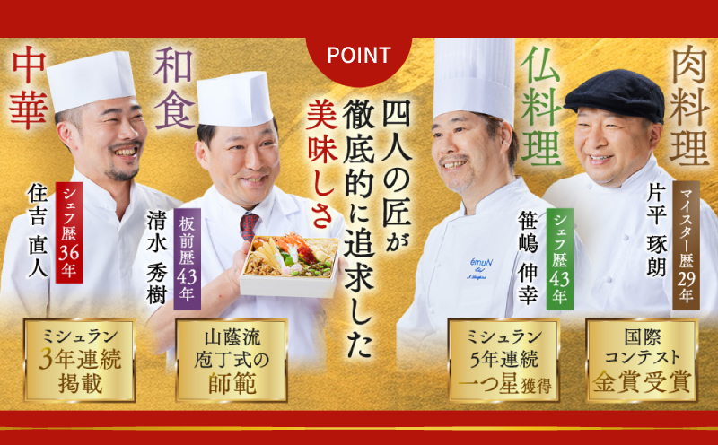 大阪府泉佐野市のふるさと納税 おせち「板前魂の子ども用おせち」和洋風 三段重 43品 3人前 6.8寸 ハンバーグ＆キャラクターまん3種 付き 【おせち おせち料理 板前魂おせち おせち2026 おせち料理2026 冷凍おせち 贅沢おせち 先行予約おせち 年内発送】 Y120