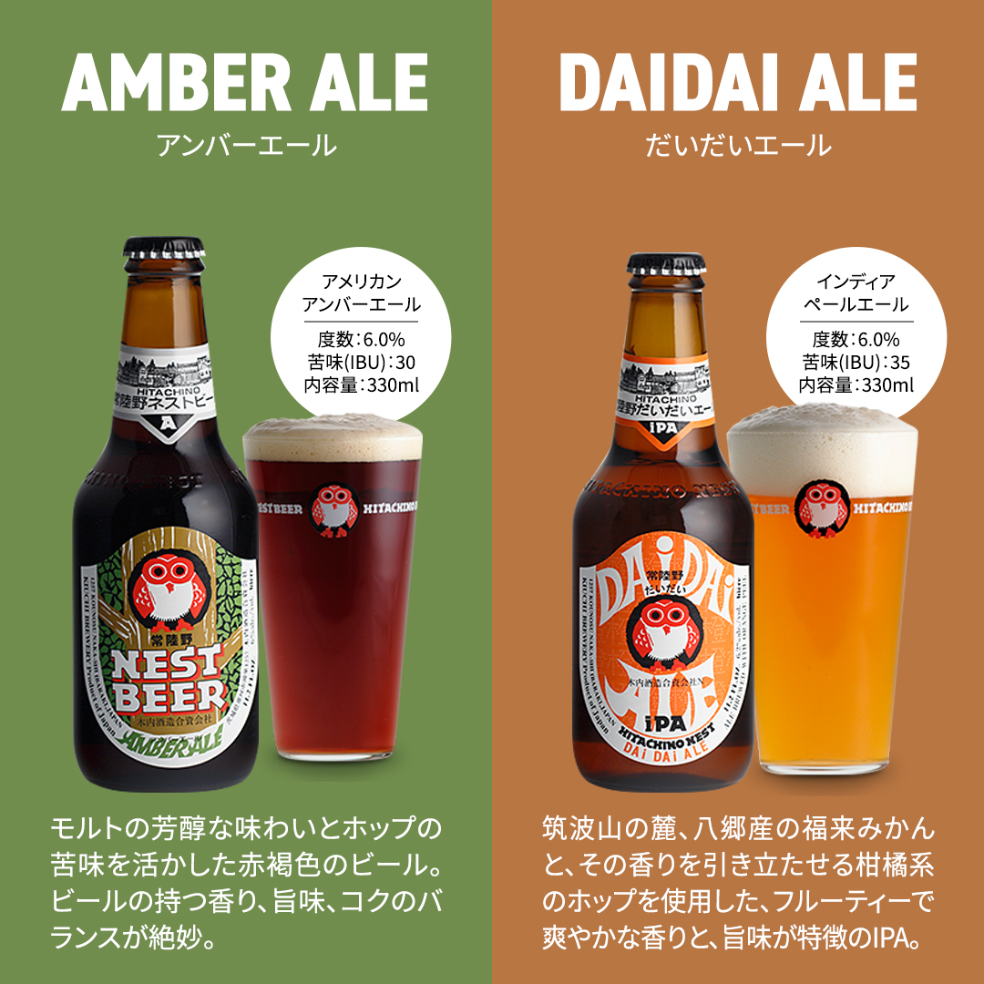茨城県桜川市のふるさと納税 常陸野ネストビール 6種12本 飲み比べ セット  2025年11月中旬発送開始 ビール クラフトビール 地ビール ネストビール 酒 お酒 アルコール 瓶 木内酒造 詰め合わせ IPA ペールエール ヴァイツェン 限定 [CJ010sa]
