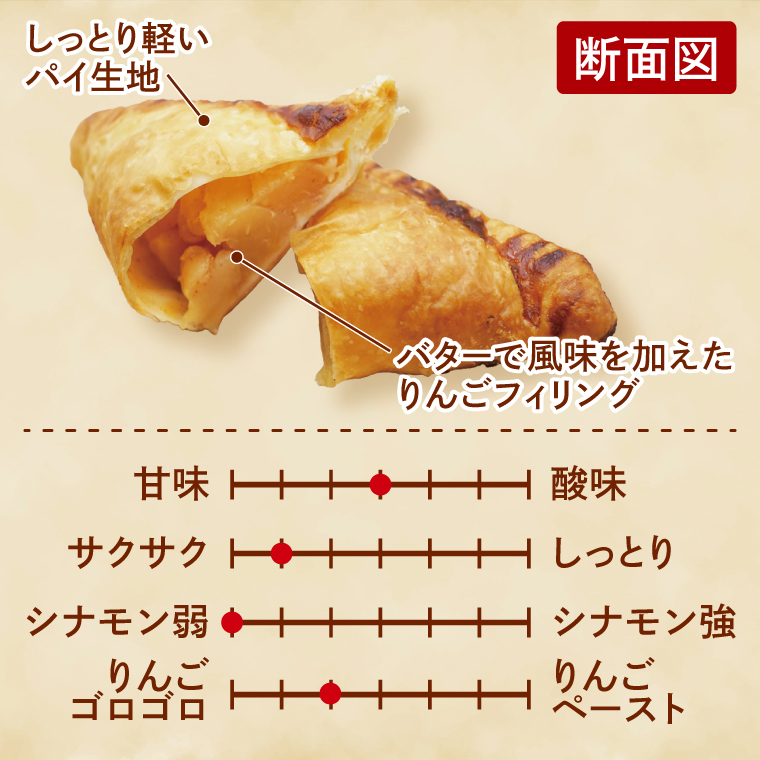 農家レストラン 手作り アップルパイ 8個（2個入り×4パック） 真空パック（BK001）