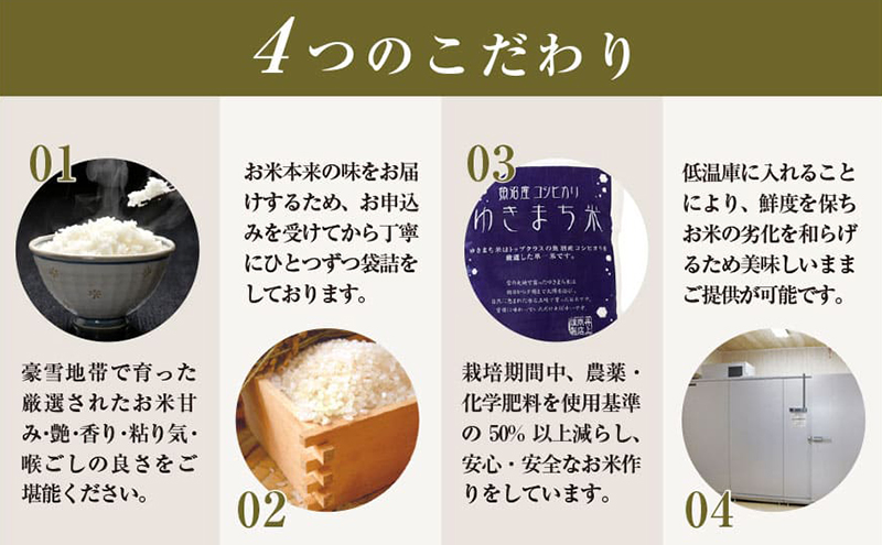 極上魚沼産コシヒカリ 無洗米 ゆきまち米 1kg こしひかり 白米 ご飯 精米 お米 米 コメ 新潟県