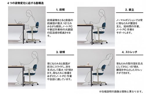 イトーキ バーテブラ03 （vertebra03）ワークチェア【 お客様組立品 ( かんたん組立 ) /   4本脚 回転 木タイプ/オークダーク CD張地：C5/グレーC 本体：T1/ブラックT / 柴田文江氏デザイン / 日本製 】  オフィスチェア デスクチェア ダイニングチェア KG-899CD-T1C5CF (KG-899CD-T1C5C)【EI118W】