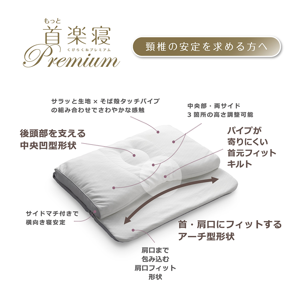 【 nishikawa 西川 】 医師がすすめる健康枕 もっと首楽寝 プレミアム 低め 【P318W】 枕 枕 枕 枕 枕 まくら まくら