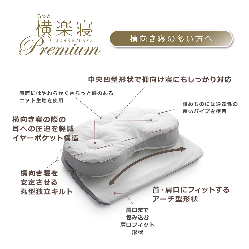 【 nishikawa 西川 】 医師がすすめる健康枕 もっと横楽寝 プレミアム 高め 【P319W】 枕 枕 枕 枕 枕 まくら まくら