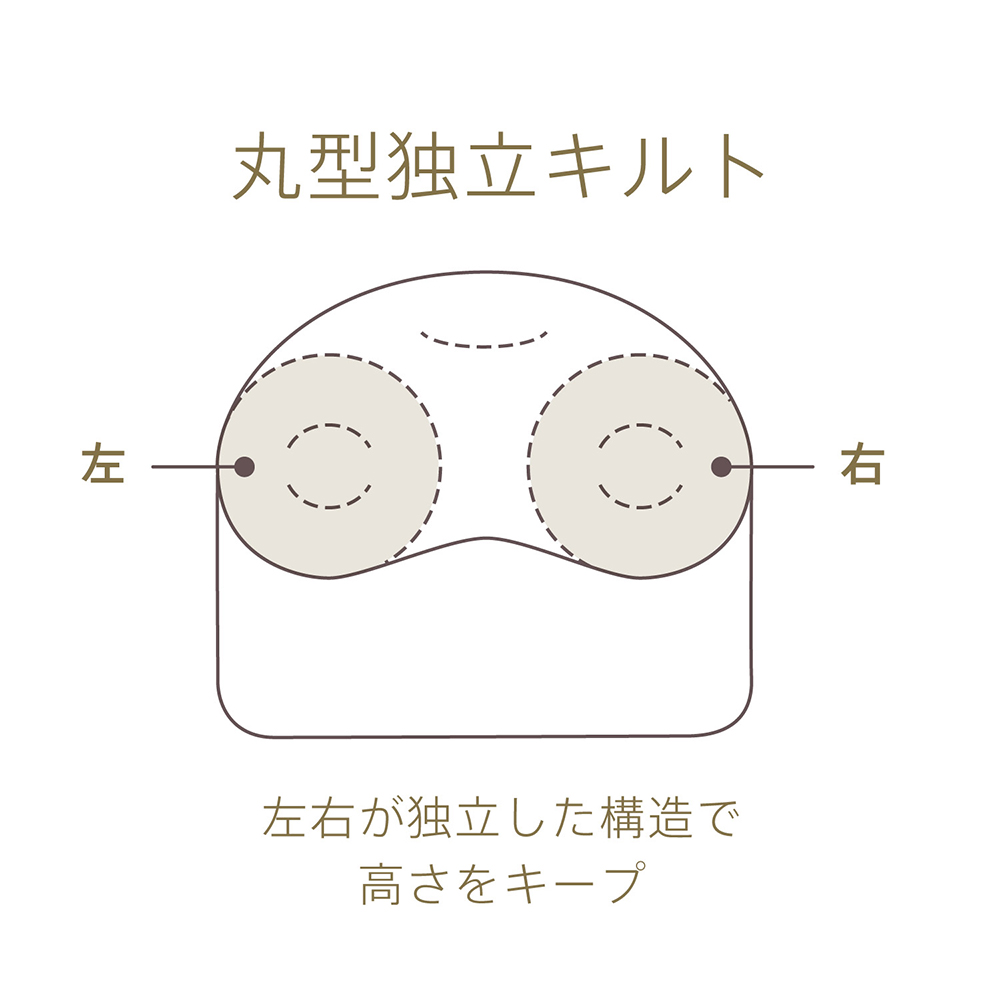 【 nishikawa 西川 】 医師がすすめる健康枕 もっと横楽寝 プレミアム 高め 【P319W】 枕 枕 枕 枕 枕 まくら まくら