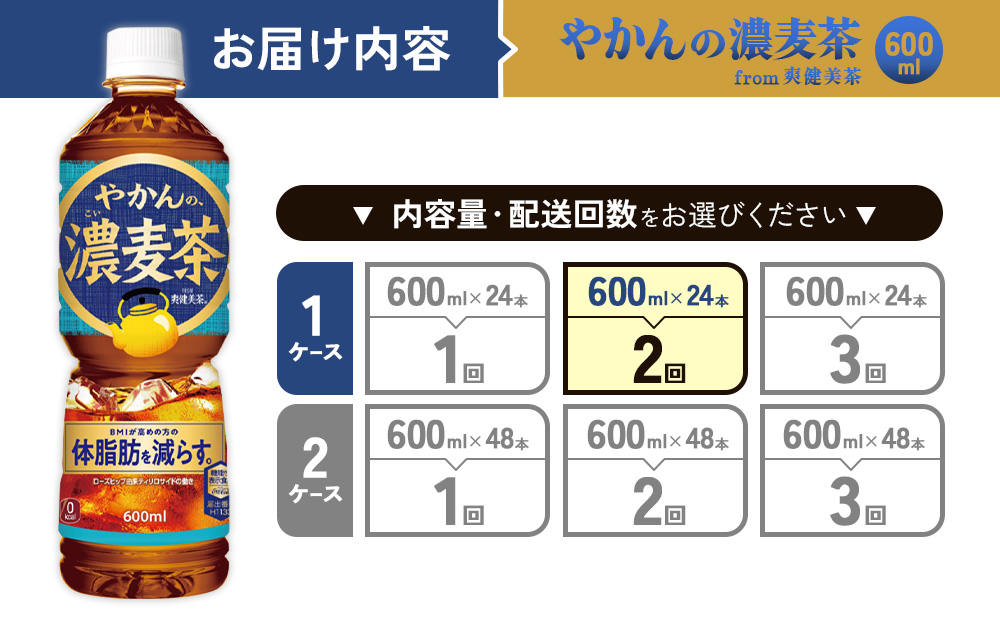 【2回定期便】やかんの濃麦茶 from 爽健美茶 600ml PET×24本（１ケース）合計48本【コカコーラ】 日本茶 お茶 麦茶 ペットボトル カフェインゼロ 常温 送料無料 こども 美容 むくみ BMI 体脂肪