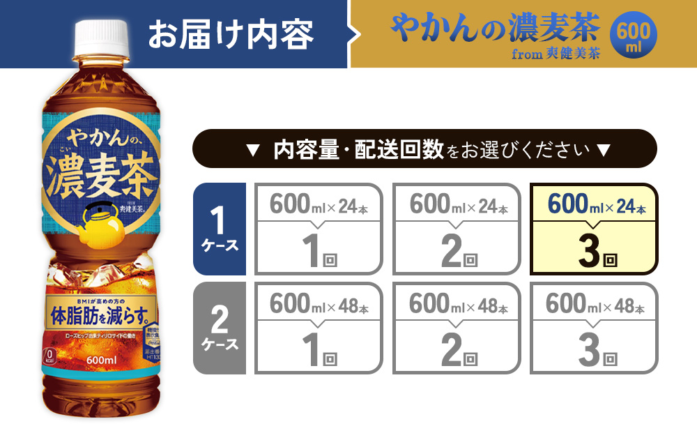 【3回定期便】やかんの濃麦茶 from 爽健美茶 600ml PET×24本（１ケース）合計72本【コカコーラ】 日本茶 お茶 麦茶 ペットボトル カフェインゼロ 常温 送料無料 こども 美容 むくみ BMI 体脂肪