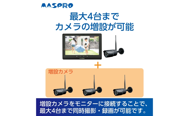 防犯カメラ 防犯カメラセット用 EP2WCF-C １台 別売 オプション カスタマイズ ワイヤレス ワイヤレスカメラ 録画 イタズラ 屋外 屋内 防犯 カメラ 電化製品 セキュリティー センサー 電化製品 簡単 愛知 愛知県 日進市