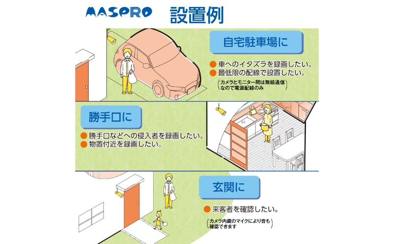 防犯カメラ モニター ワイヤレス HD カメラ セット EP2WCFM 7インチ 防犯 セキュリティー センサー 録画 イタズラ 屋外 屋内 ワイヤレス ワイヤレスカメラ タッチパネル スマホ連動 電化製品 簡単 愛知 愛知県 日進市