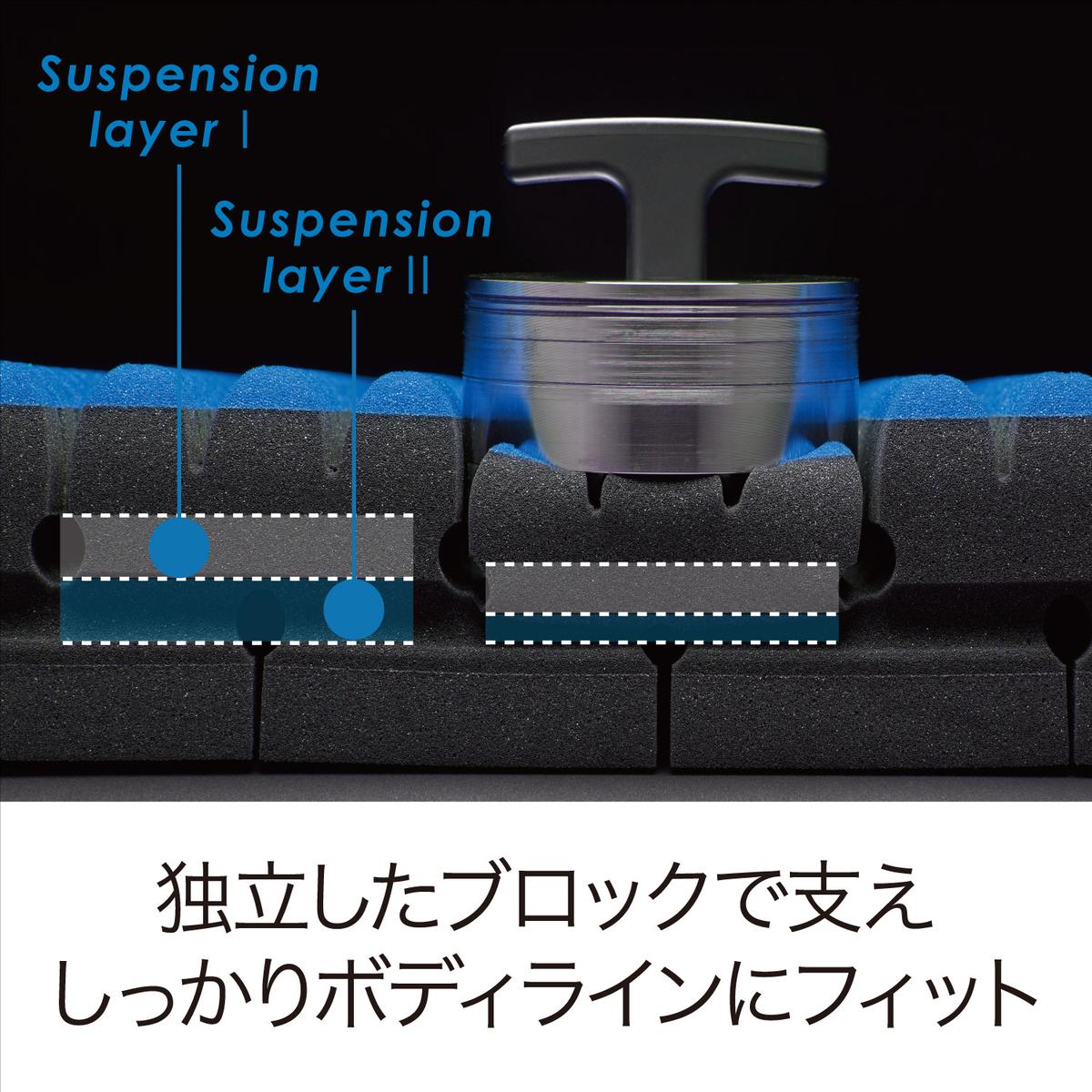 【 nishikawa 西川 】 NEW AIR SI-H エアーエスアイ ハード マットレス ブルー セミダブル サイズ 【P324W】 マットレス マットレス マットレス 寝具 寝具