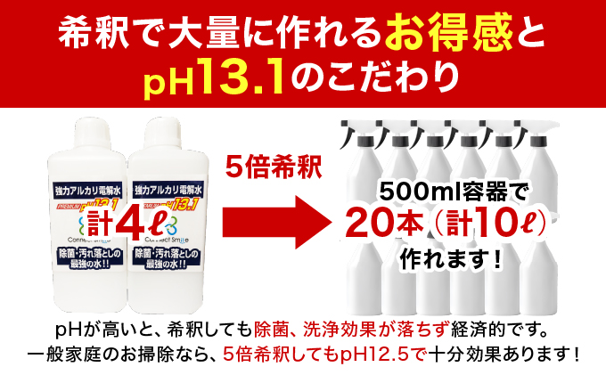 強力アルカリ電解水 13.1PH 4リットル[除菌 洗浄 消臭 掃除 大掃除