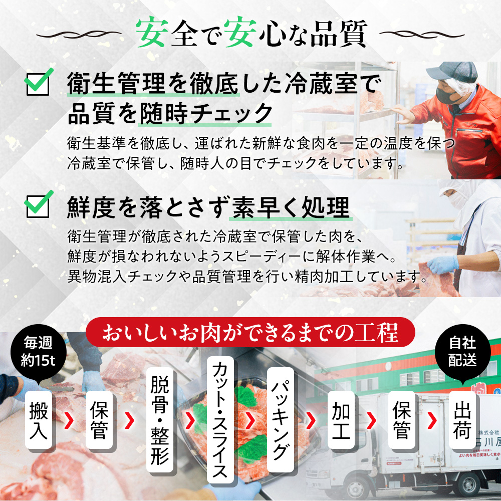 国産 牛肉 カルビ 焼肉 用 700g 4人前 (700g×1P ) 知多牛 響 国産牛 冷凍 お肉 肉 バーベキュー BBQ 夏 家族 ご飯 料理 小分け パック 人気 おすすめ 愛知県 南知多町 【離島不可】