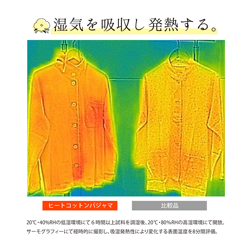 ヒートコットン レディースパジャマ M ピンク 日本製 ヒートコットン レディースパジャマ Mサイズ（ピンク