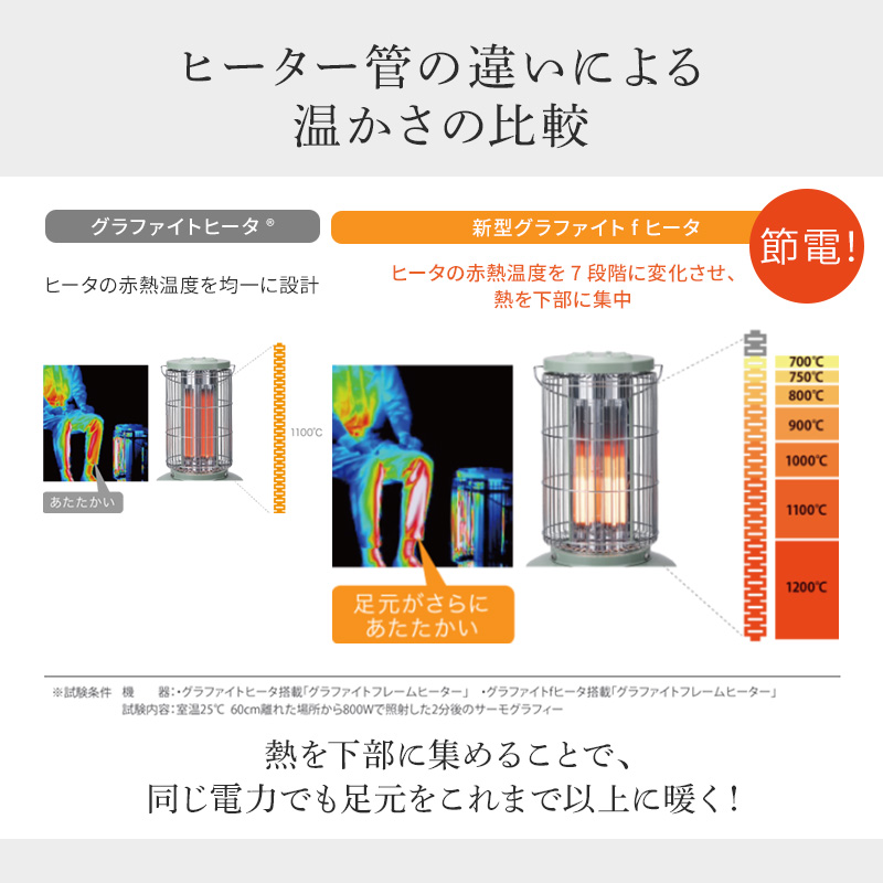 アラジン グラファイトフレームヒーター ホワイト 白 アラジン
