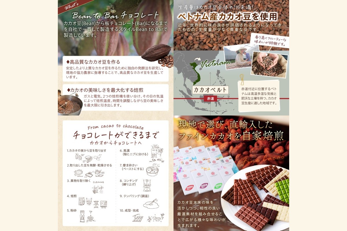 カカオ研究所のチョコレートセット(13枚)【E-089】 / 福岡県飯塚市